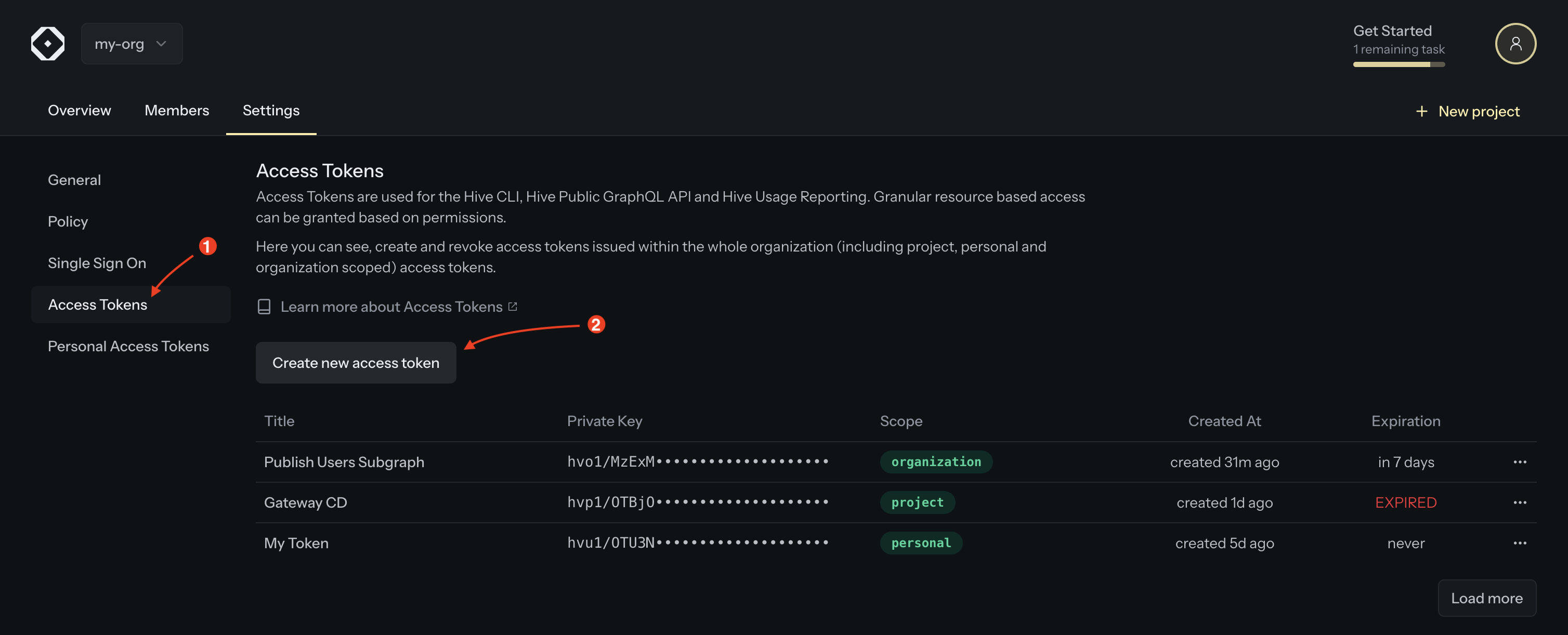 Organization Access Tokens Section